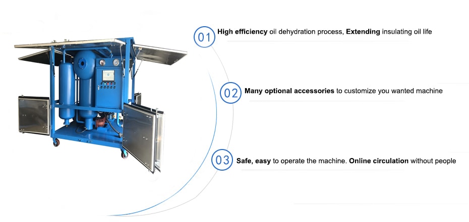 transformer oil filtering