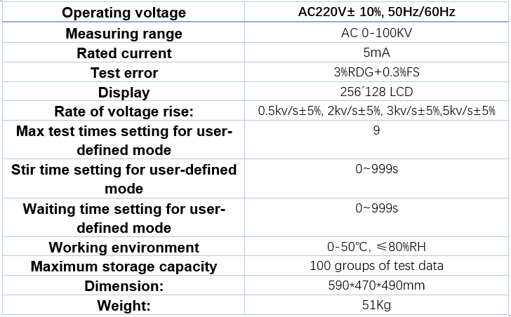 dielectric oil tester