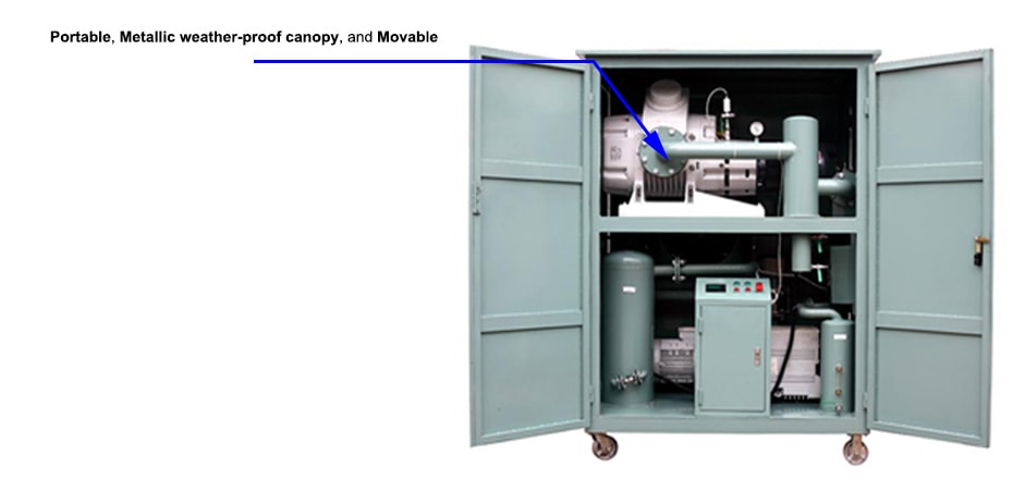 transformer evacuation system