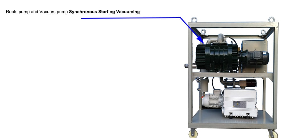 transformer evacuation system