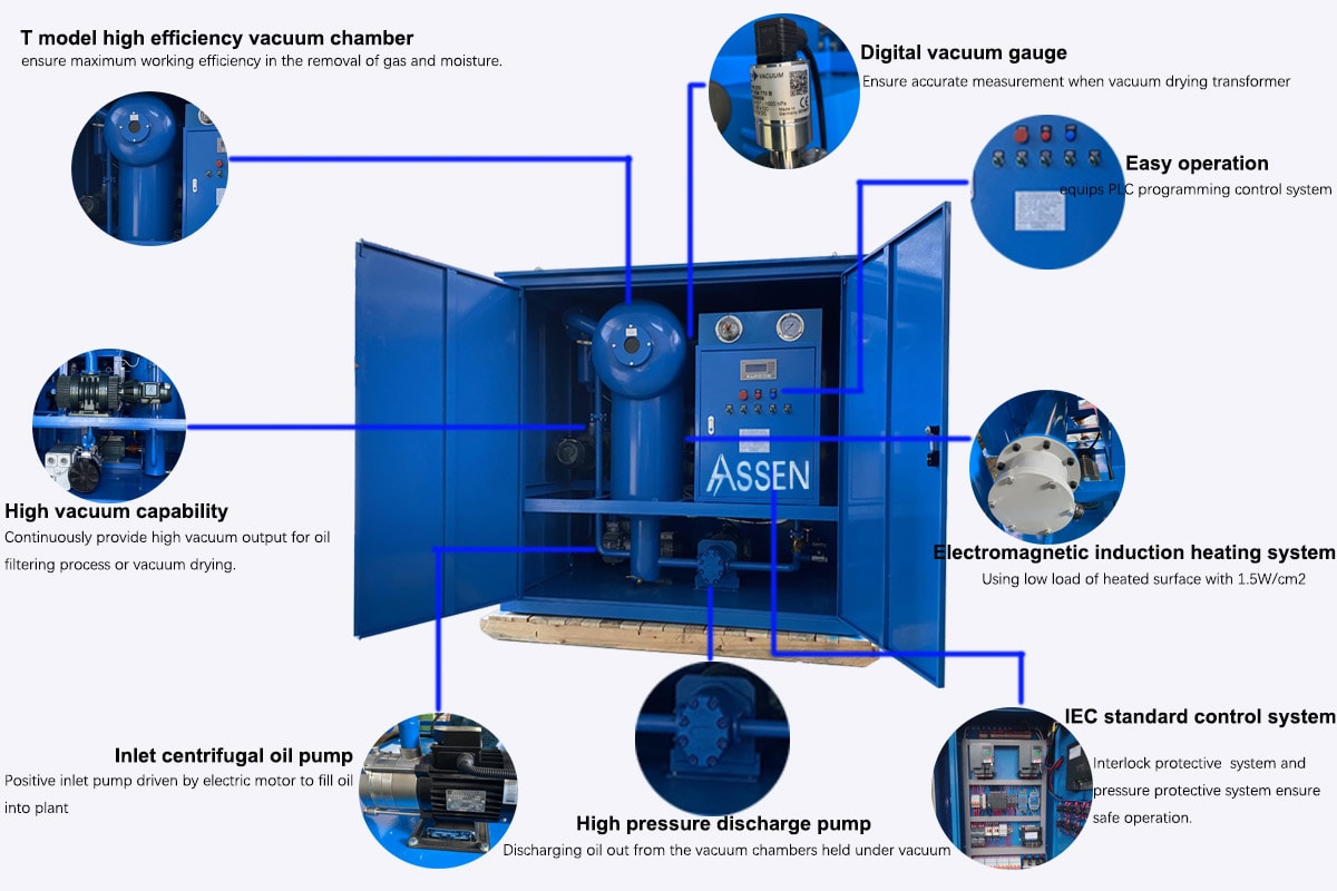 transformer oil purifier