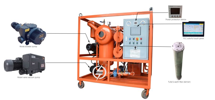 oil regeneration process