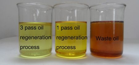 oil-regeneration-unit